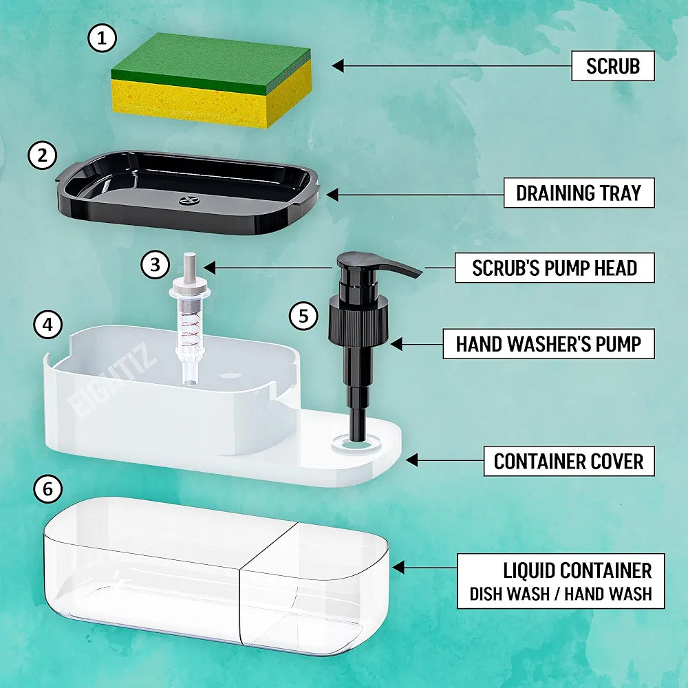 3 In 1 Liquid Soap Dispenser with Sponge Holder | Smart & Mess-Free Cleaning Tool